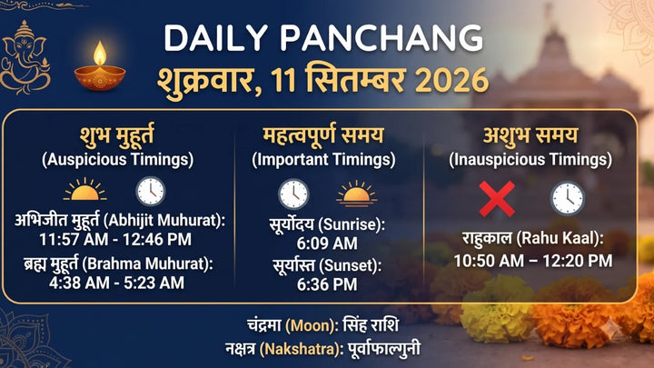 Aaj Ka Panchang 11 September 2026: Tithi, Nakshatra, Rahu Kaal, Shubh Muhurat & Choghadiya