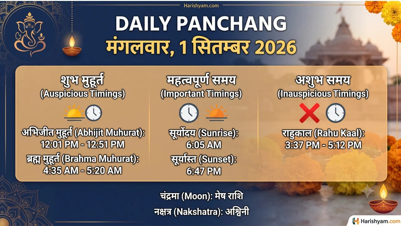 Aaj Ka Panchang 1 September 2026: Tithi, Nakshatra, Rahu Kaal, Shubh Muhurat & Choghadiya
