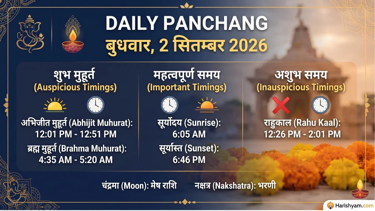 Aaj Ka Panchang 2 September 2026: Tithi, Nakshatra, Rahu Kaal, Shubh Muhurat & Choghadiya