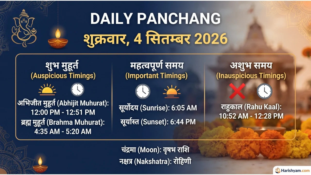 Aaj Ka Panchang 4 September 2026: Tithi, Nakshatra, Rahu Kaal, Shubh Muhurat & Choghadiya