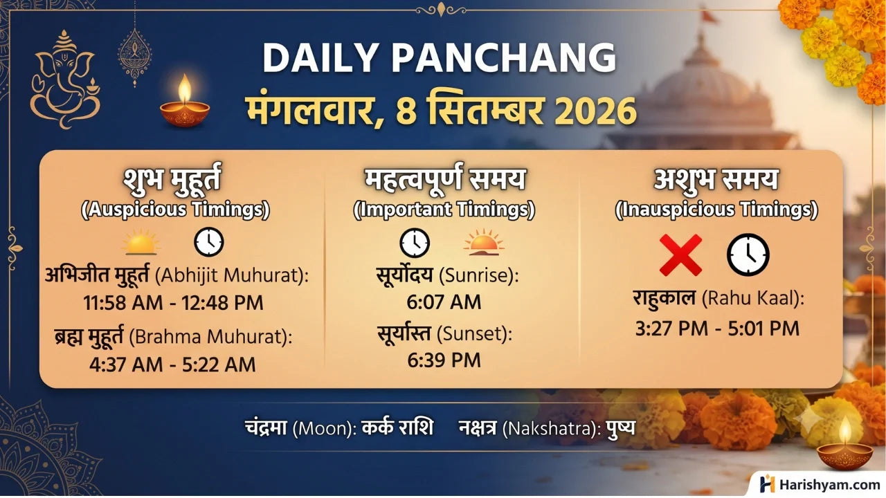 Aaj Ka Panchang 8 September 2026: Tithi, Nakshatra, Rahu Kaal, Shubh Muhurat & Choghadiya