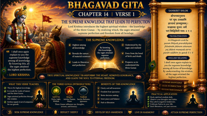 Bhagavad Gita Chapter 14, Verse 1 Meaning in Hindi & English