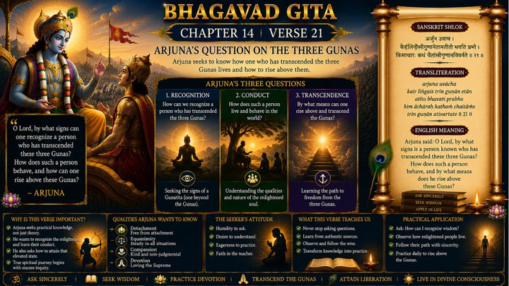 Bhagavad Gita Chapter 14, Verse 21 Meaning in Hindi & English