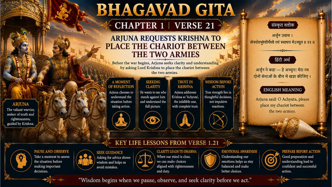Bhagavad Gita Chapter 1 Verse 21 Meaning in Hindi and English