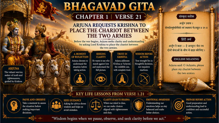 Bhagavad Gita Chapter 1 Verse 21 Meaning in Hindi and English