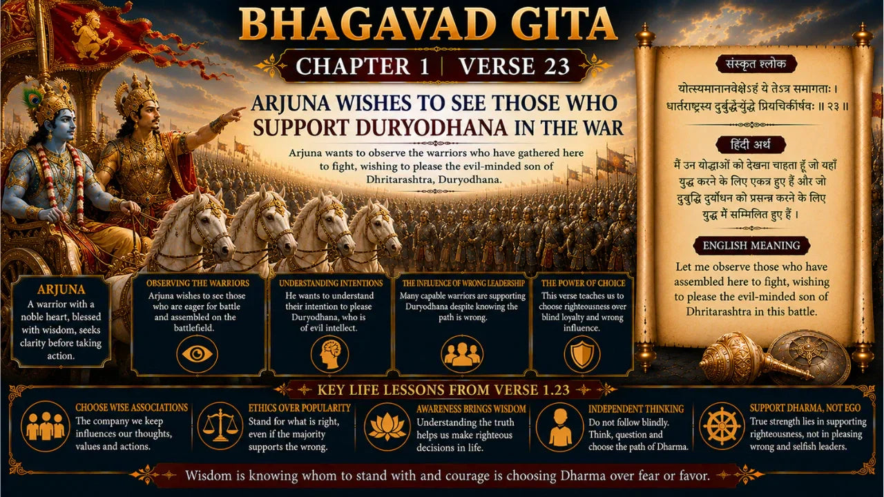 Bhagavad Gita Chapter 1 Verse 23 Meaning in Hindi and English