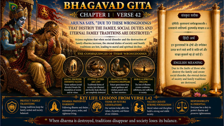 Bhagavad Gita Chapter 2 Verse 42 Meaning in Hindi & English
