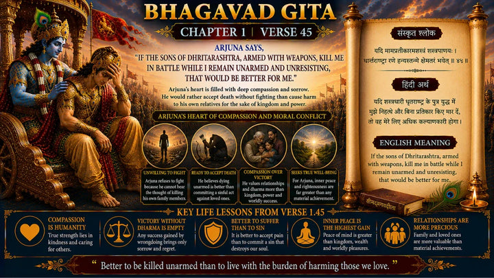 Bhagavad Gita Chapter 1 Verse 45 Meaning in Hindi and English