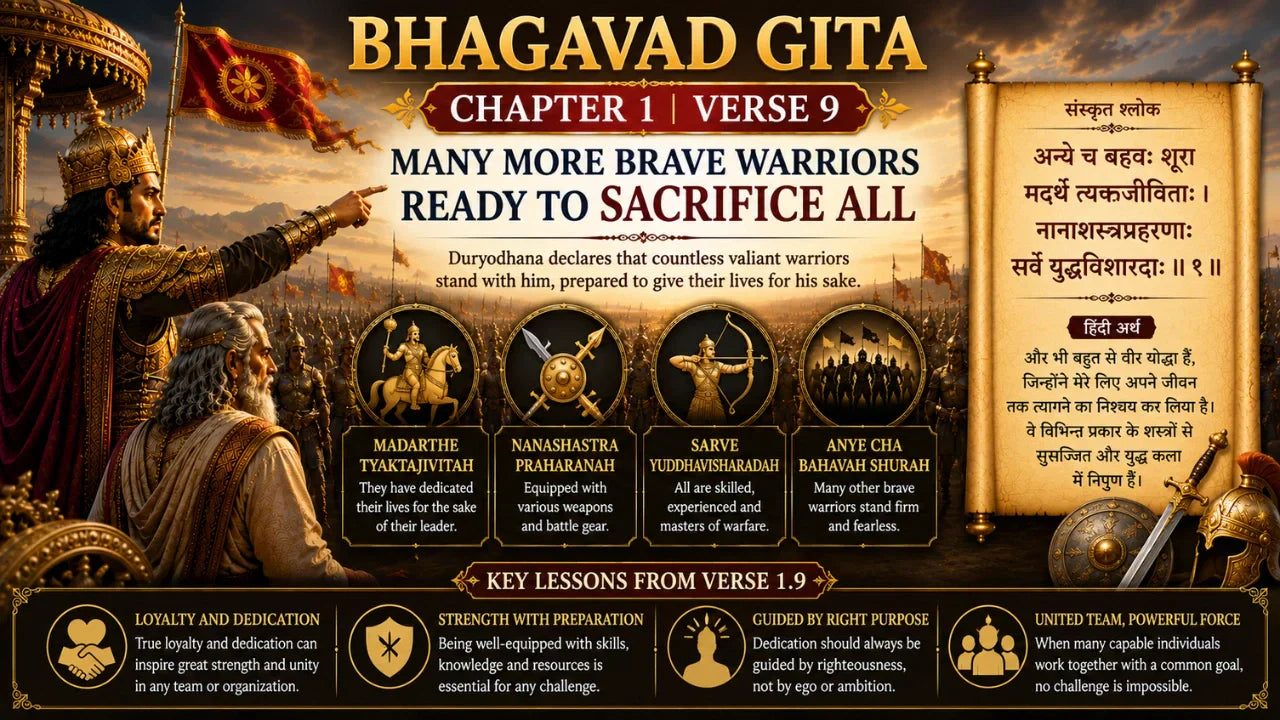 Bhagavad Gita Chapter 1 Verse 9 Meaning in Hindi and English