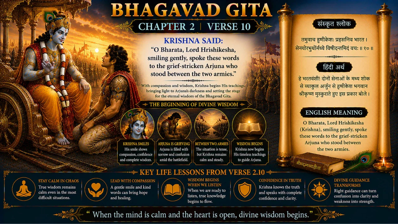 Bhagavad Gita Chapter 2 Verse 10 Meaning in Hindi and English