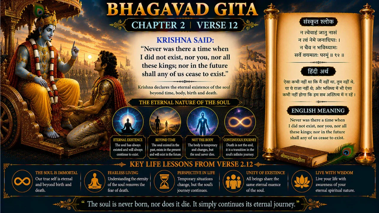 Bhagavad Gita Chapter 2 Verse 12 Meaning in Hindi and English