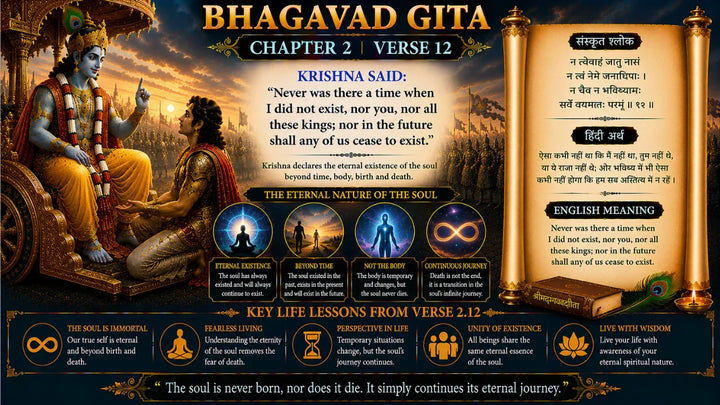 Bhagavad Gita Chapter 2 Verse 12 Meaning in Hindi and English