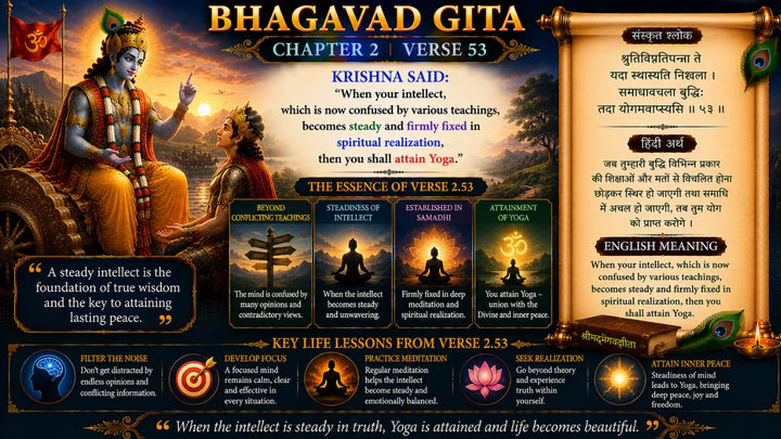 Bhagavad Gita Chapter 2 Verse 53 Meaning in Hindi and English