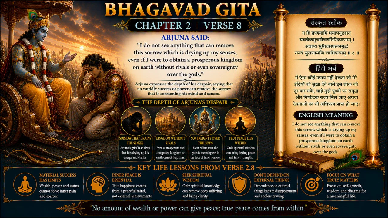 Bhagavad Gita Chapter 2 Verse 8 Meaning in Hindi and English