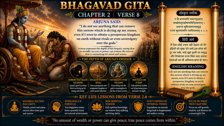 Bhagavad Gita Chapter 2 Verse 8 Meaning in Hindi and English