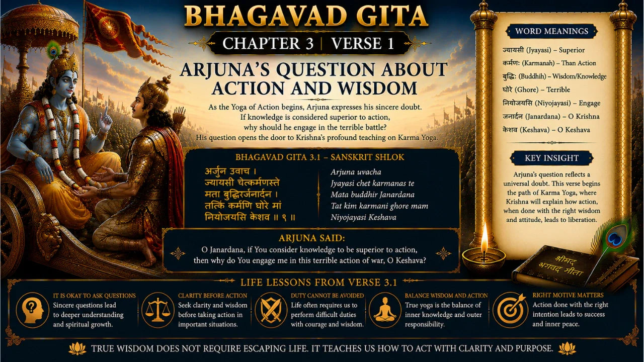Bhagavad Gita Chapter 3 Verse 1 Meaning in Hindi & English