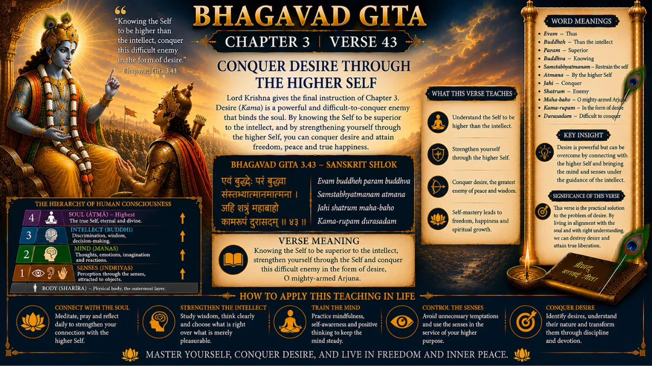 Bhagavad Gita Chapter 3 Verse 43 Meaning in Hindi & English