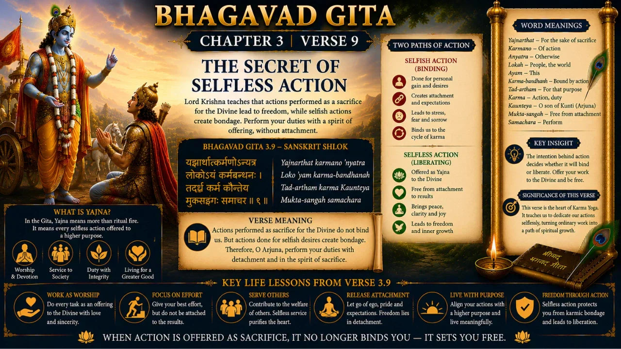 Bhagavad Gita Chapter 3 Verse 9 Meaning in Hindi & English