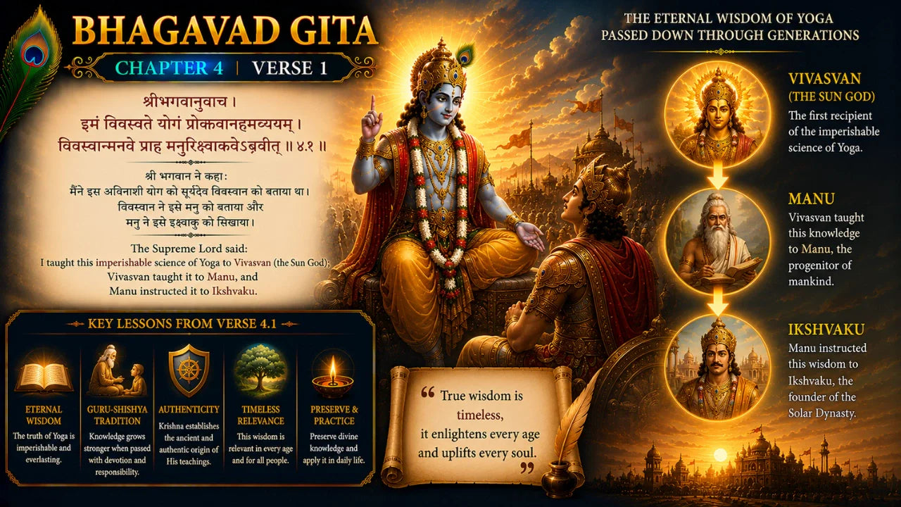 Bhagavad Gita Chapter 4 Verse 1 Meaning in Hindi and English