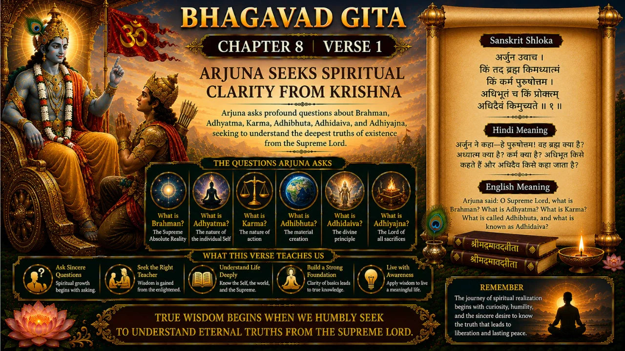 Bhagavad Gita Chapter 8 Verse 1 Meaning in Hindi & English