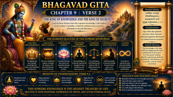 Bhagavad Gita Chapter 9 Verse 2 Meaning in Hindi & English