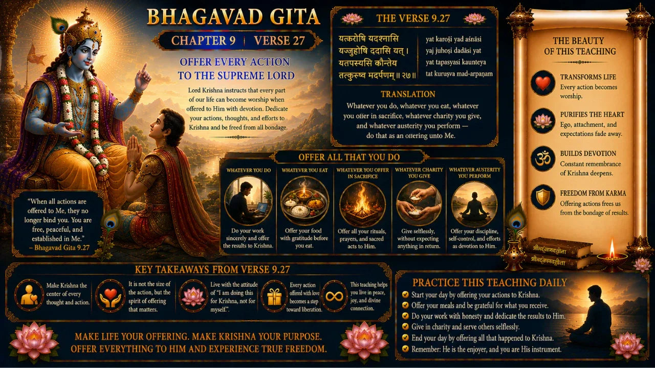 Bhagavad Gita Chapter 9 Verse 27 Meaning in Hindi & English