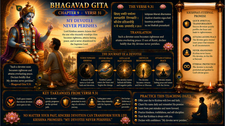 Bhagavad Gita Chapter 9 Verse 31 Meaning in Hindi & English