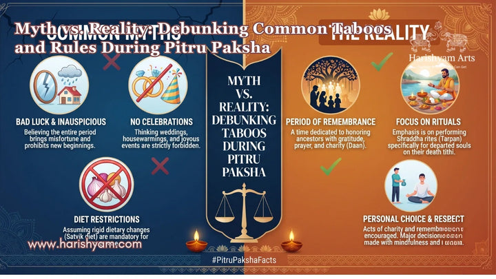 Myth vs. Reality: Debunking Common Taboos and Rules During Pitru Paksha